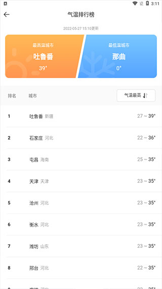知趣天气车机版