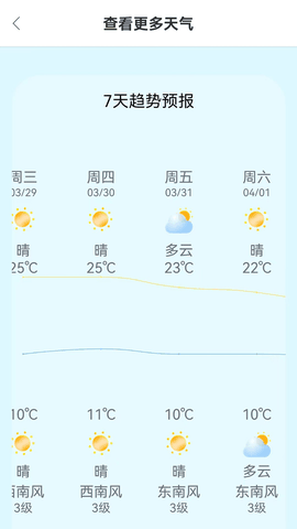 小智天气app官方版下载2026