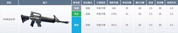 堡垒之夜手游下载安装