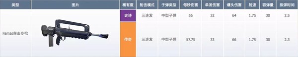 堡垒之夜手游下载安装