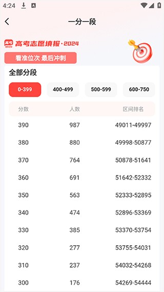阳光高考网官方版最新版下载