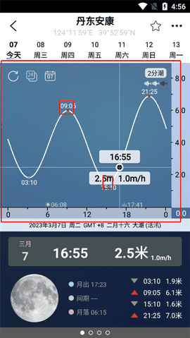 全球潮汐免费版
