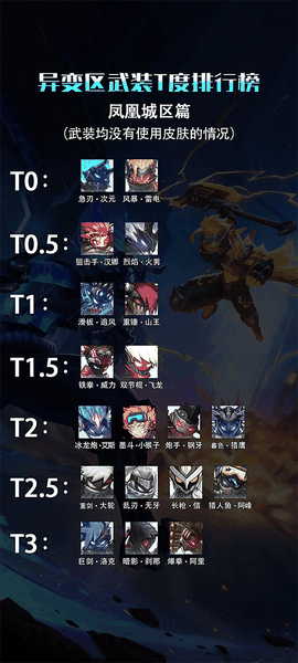 火柴人联盟3下载最新版