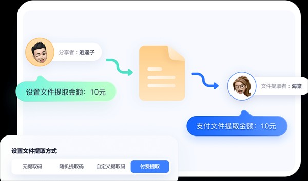 123云盘官方下载