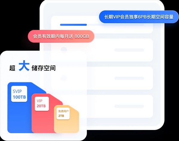 123云盘官方下载