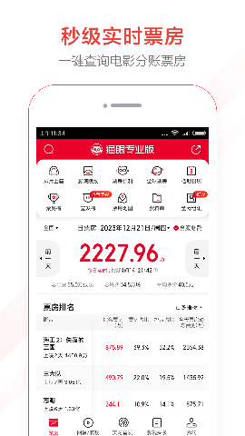猫眼票房手机版