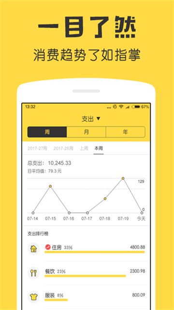 鲨鱼记账自动记账