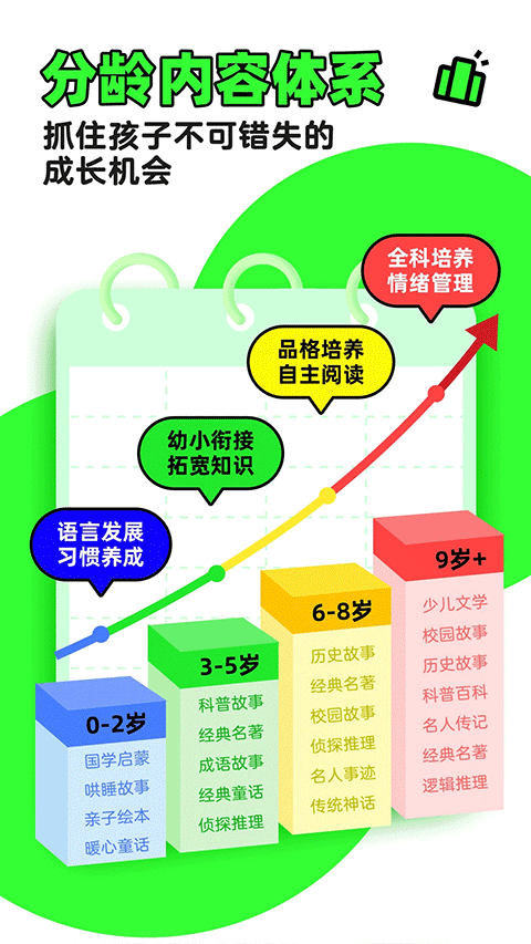 凯叔讲故事app安装