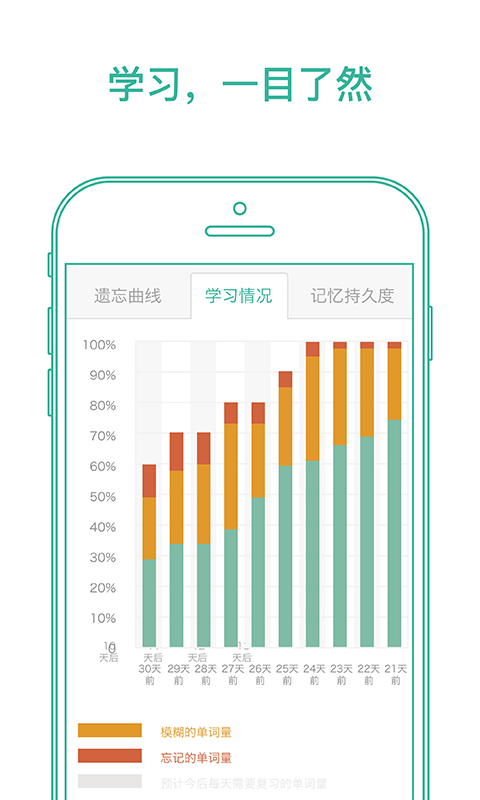 墨墨背单词最新版下载