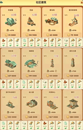梦想小镇下载安卓版