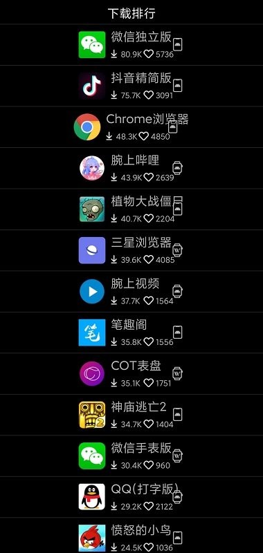 唯趣应用商店下载最新版