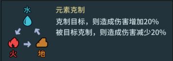 提灯与地下城最新下载