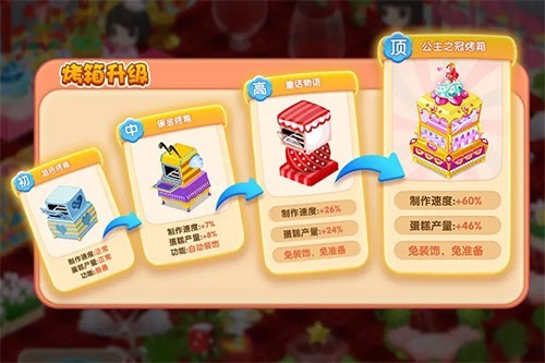 梦幻蛋糕店官方下载