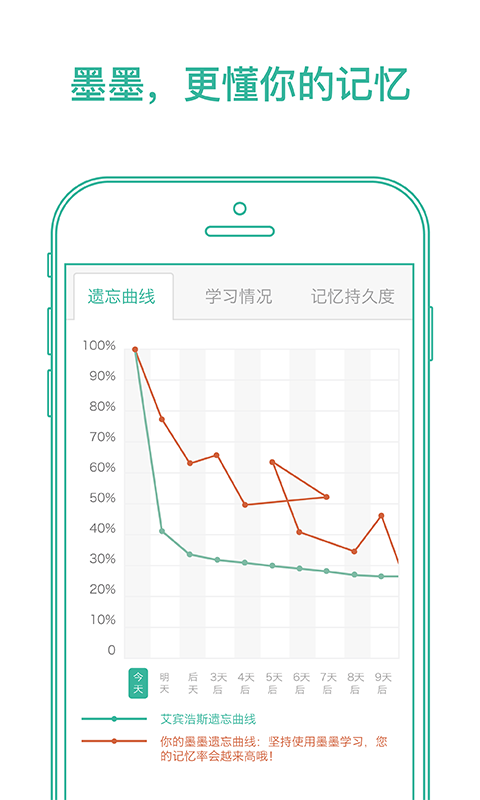 墨墨背单词最新版下载