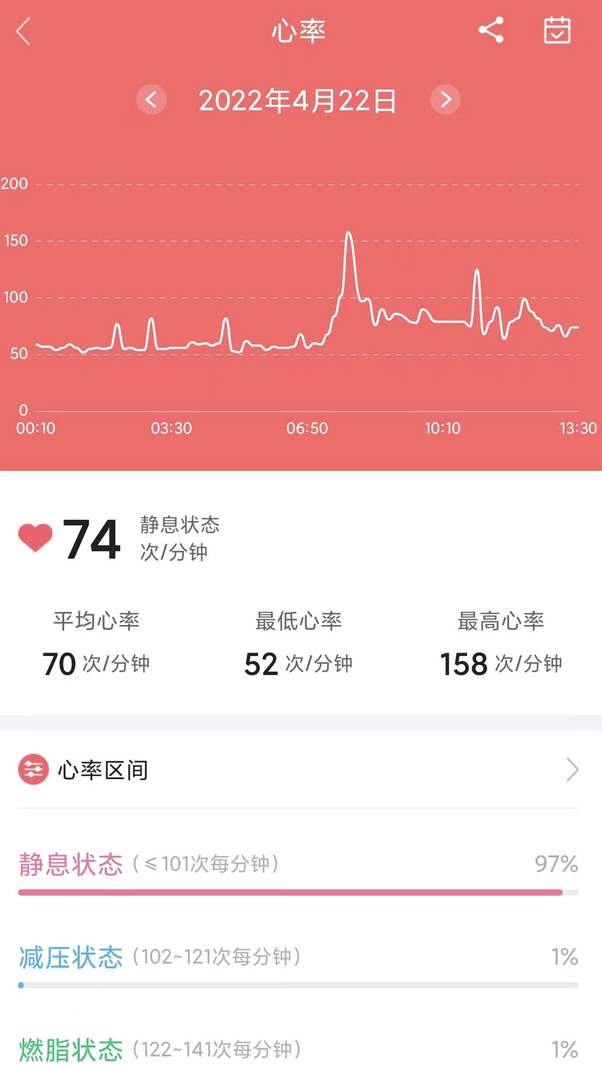 小维健康最新版下载安装